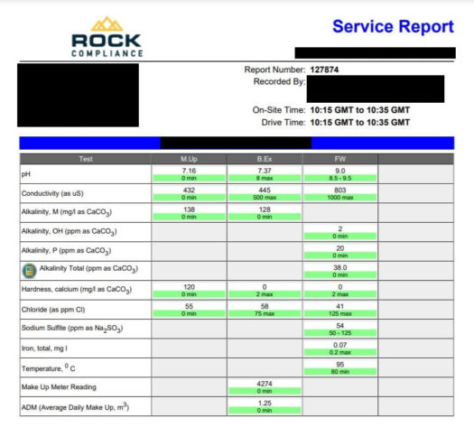 AM Report Screenshot Final